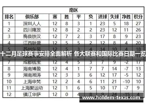 十二月足球赛事安排全面解析 各大联赛和国际比赛日期一览